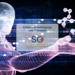 Créer son entreprise Les 7 étapes